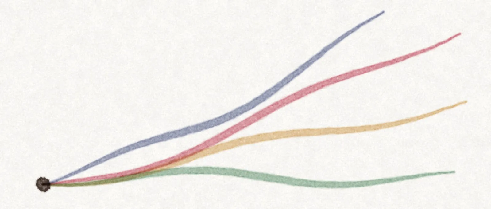 Watercolor: four colored paths diverging from a single point